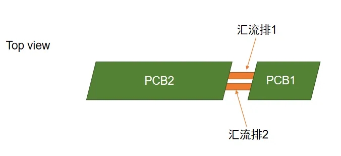 <a href=http://www.oastbarn.com/news/2408120927019.html target=_blank class=infotextkey>電熱協同仿真實例</a>：多板電熱協同分析
