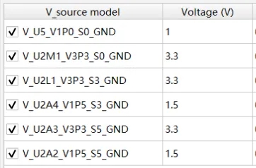 PCB裸板焦耳熱的電熱協(xié)同仿真分析